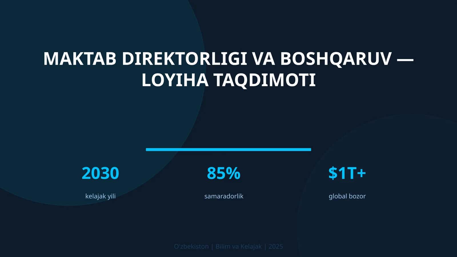 Maktab direktorligi va boshqaruv — loyiha taqdimoti