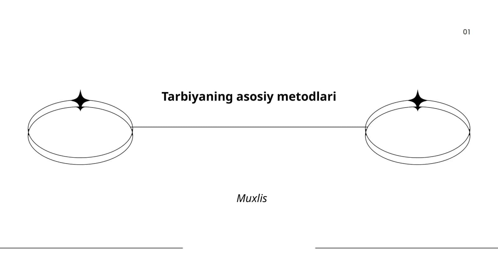 Tarbiyaning asosiy metodlari