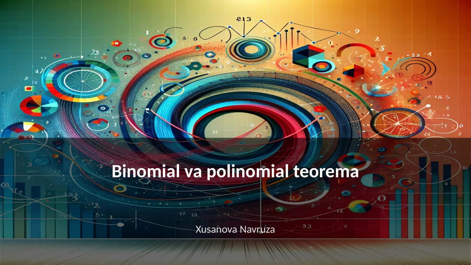 Binomial va polinomial teorema