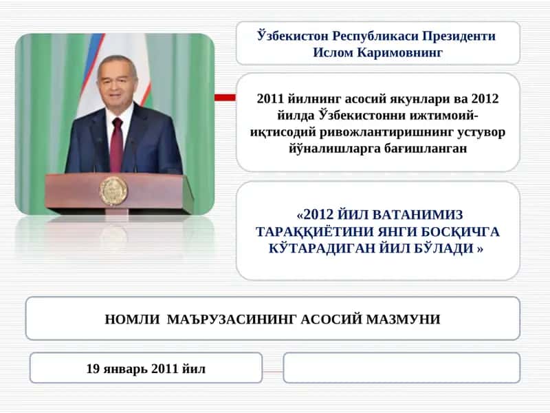 НОМЛИ МАЪРУЗАСИНИНГ АСОСИЙ МАЗМУНИ