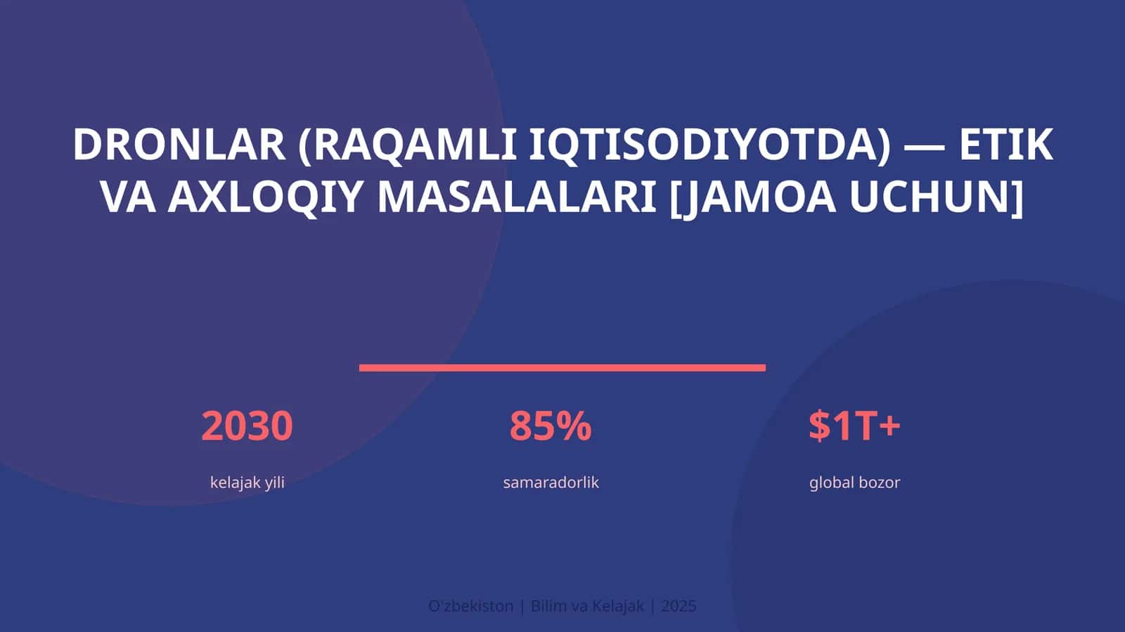 Dronlar (raqamli iqtisodiyotda) — etik va axloqiy masalalari [jamoa uchun]