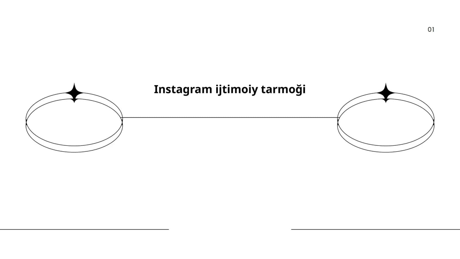 Instagram ijtimoiy tarmoği
