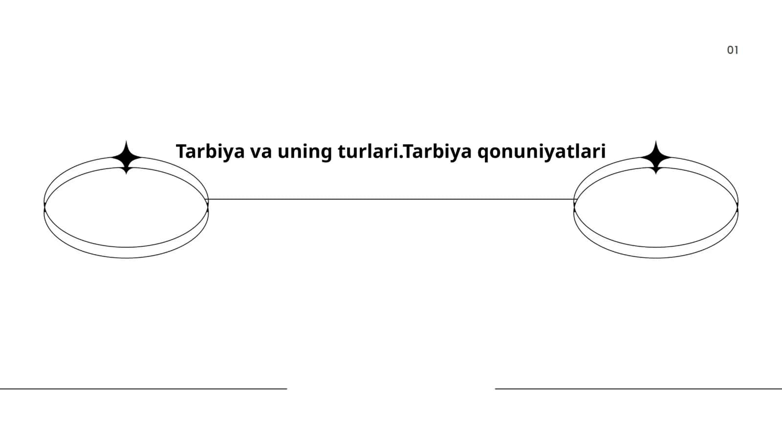 Tarbiya va uning turlari.Tarbiya qonuniyatlari
