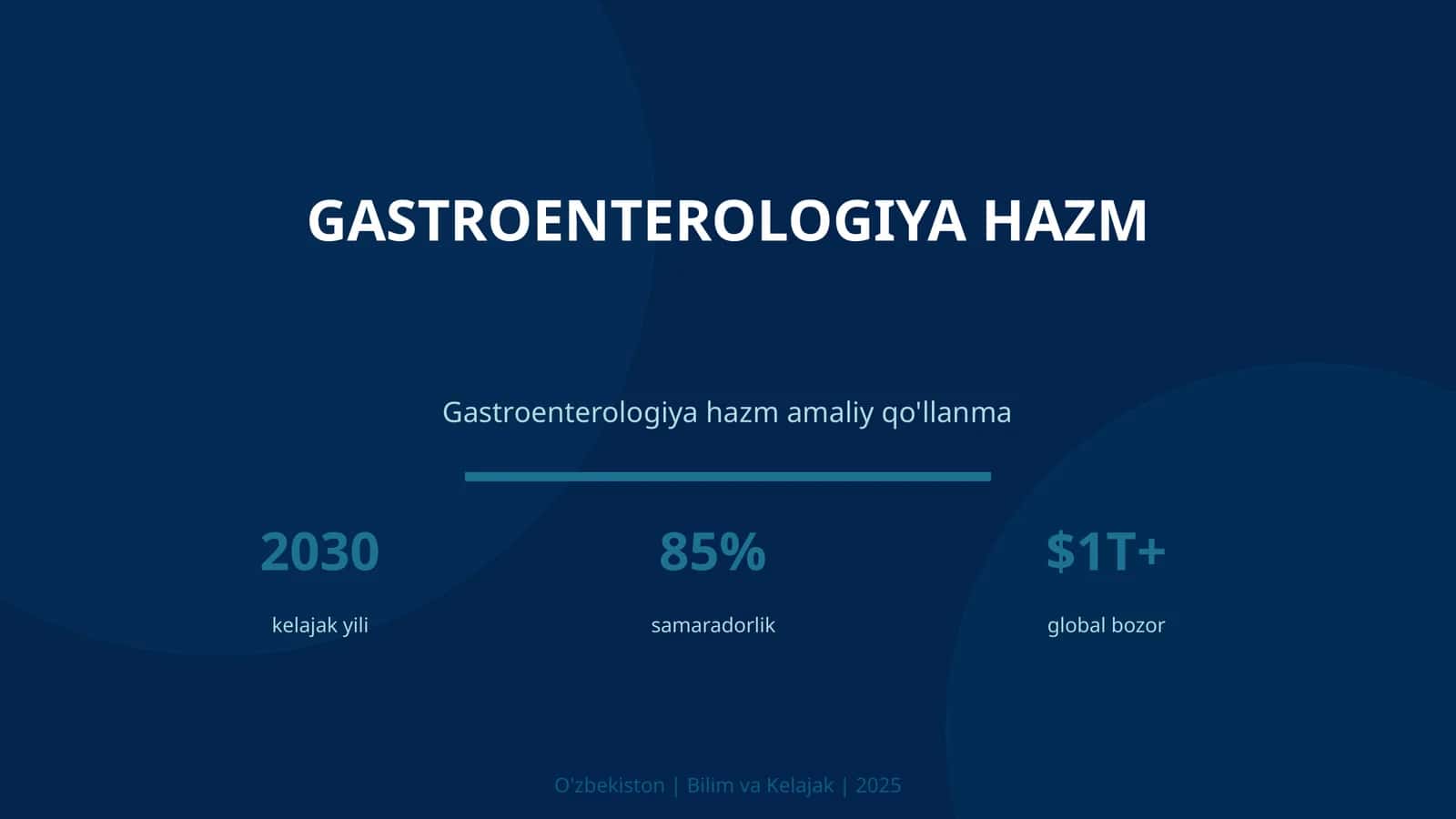 Gastroenterologiya hazm