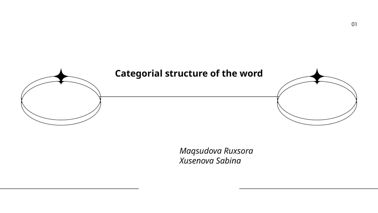 Categorial structure of the word
