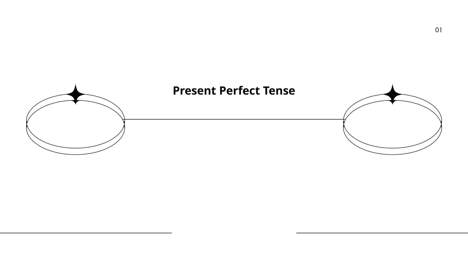 Present Perfect Tense