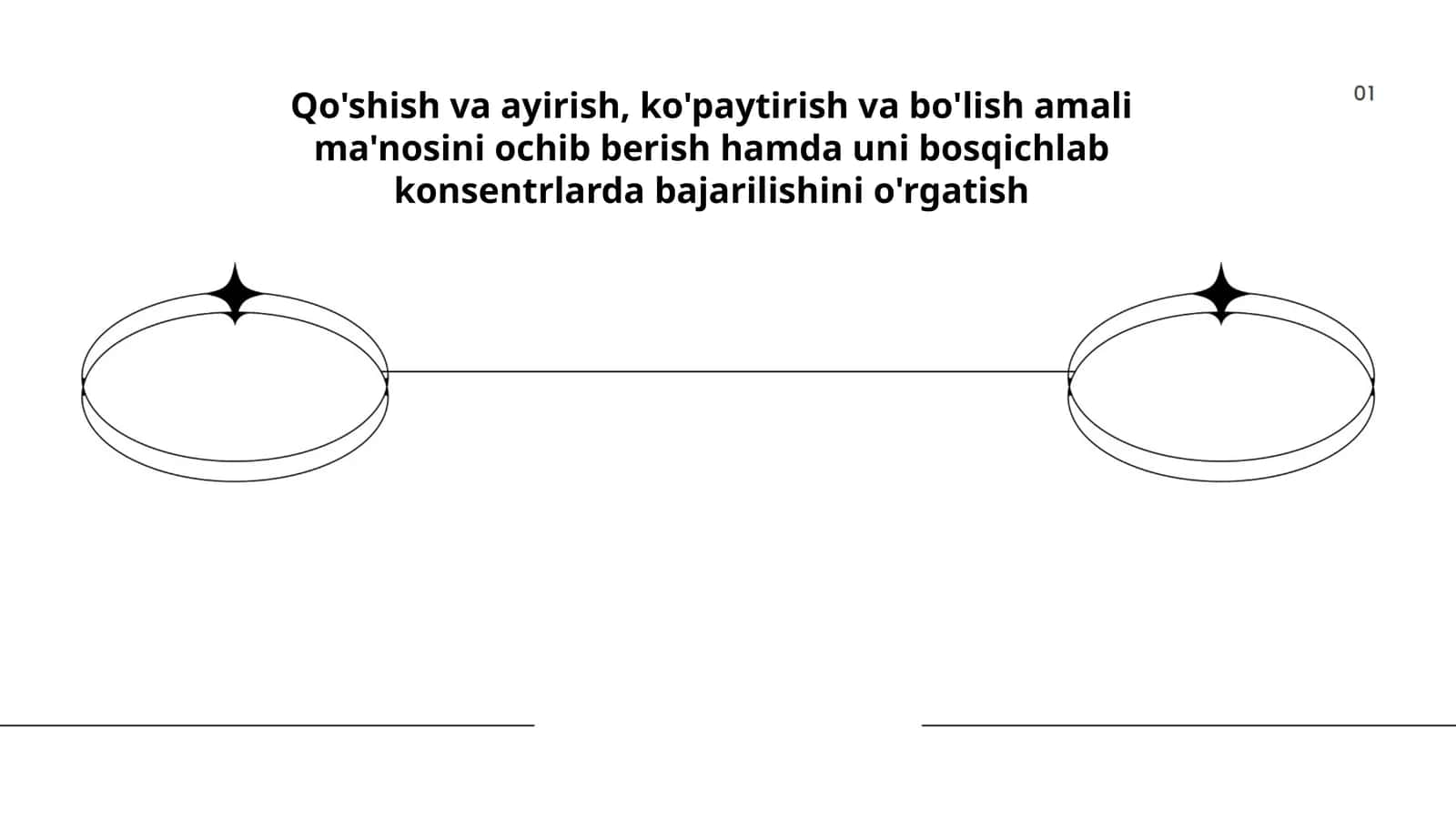Qo'shish va Ayirish Amaliyotlari