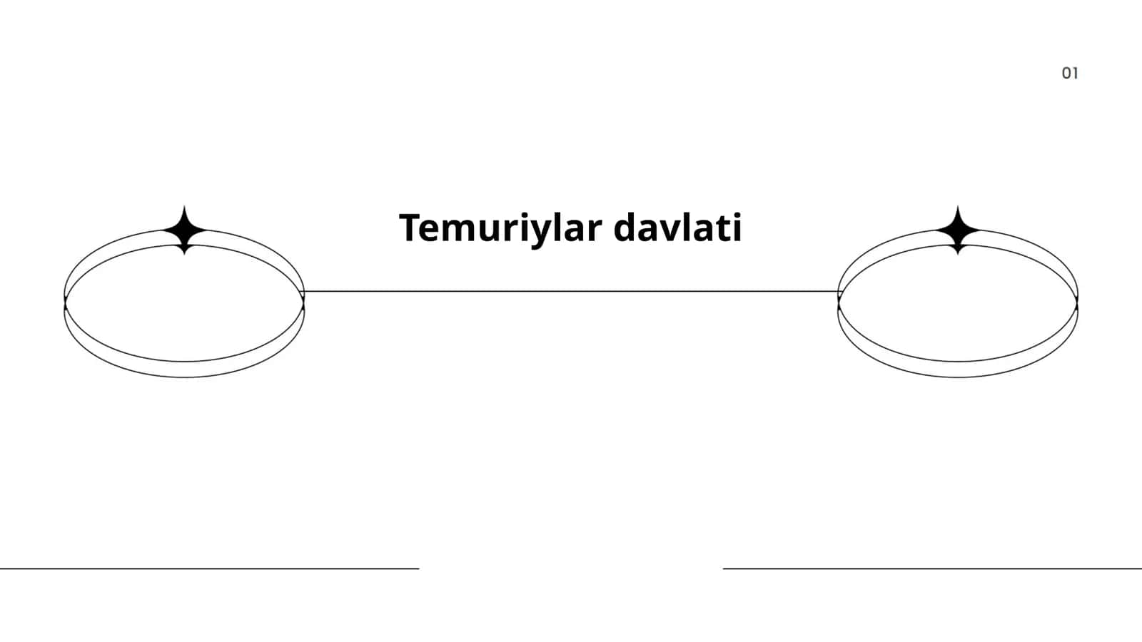 Temuriylar davlati