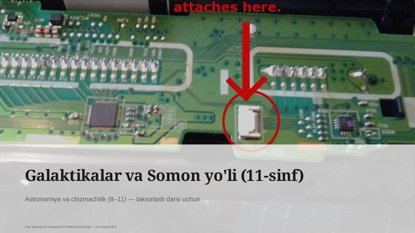 Galaktikalar va Somon yo'li (11-sinf)