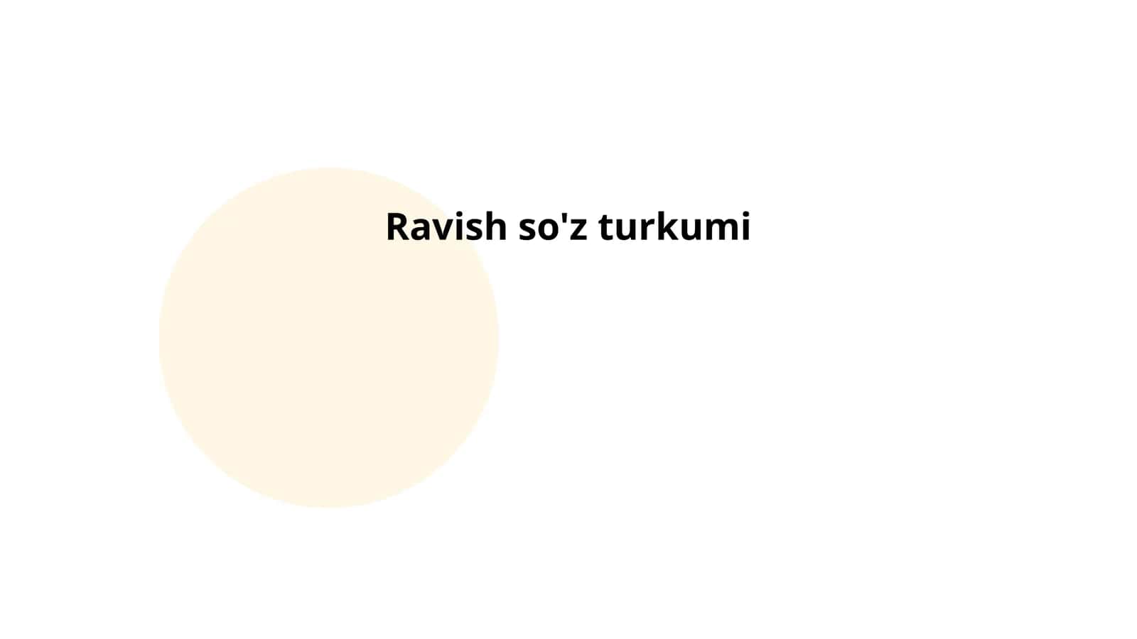 Ravish so'z turkumi