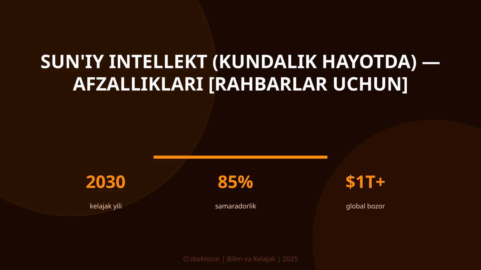 Sun'iy intellekt (kundalik hayotda) — afzalliklari [rahbarlar uchun]