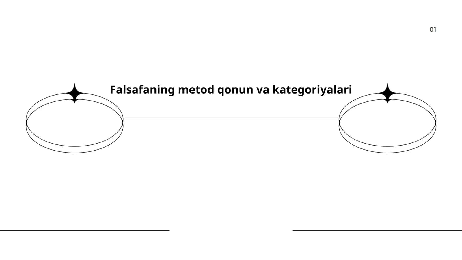 Falsafaning metod qonun va kategoriyalari