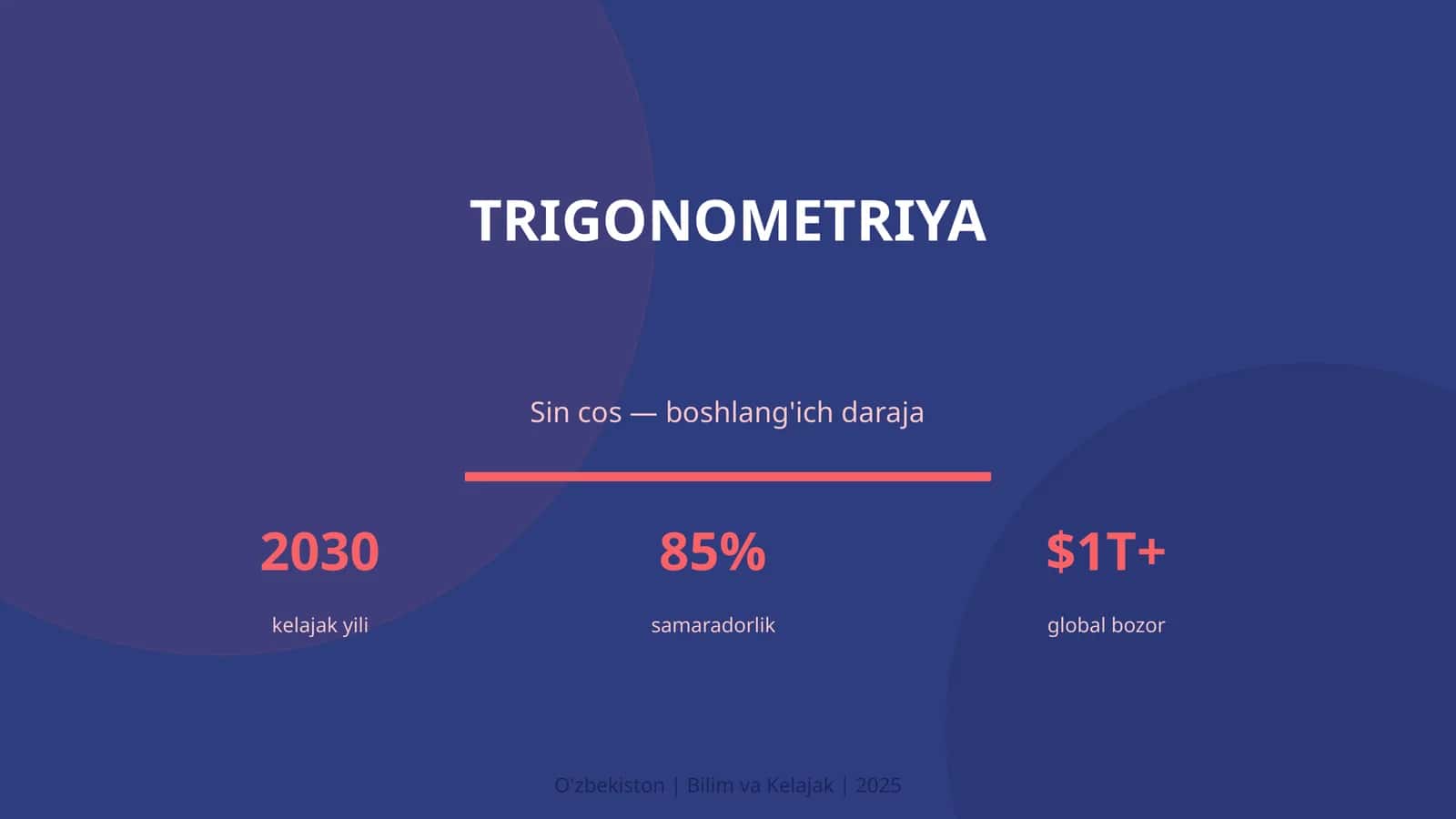 TRIGONOMETRIYA