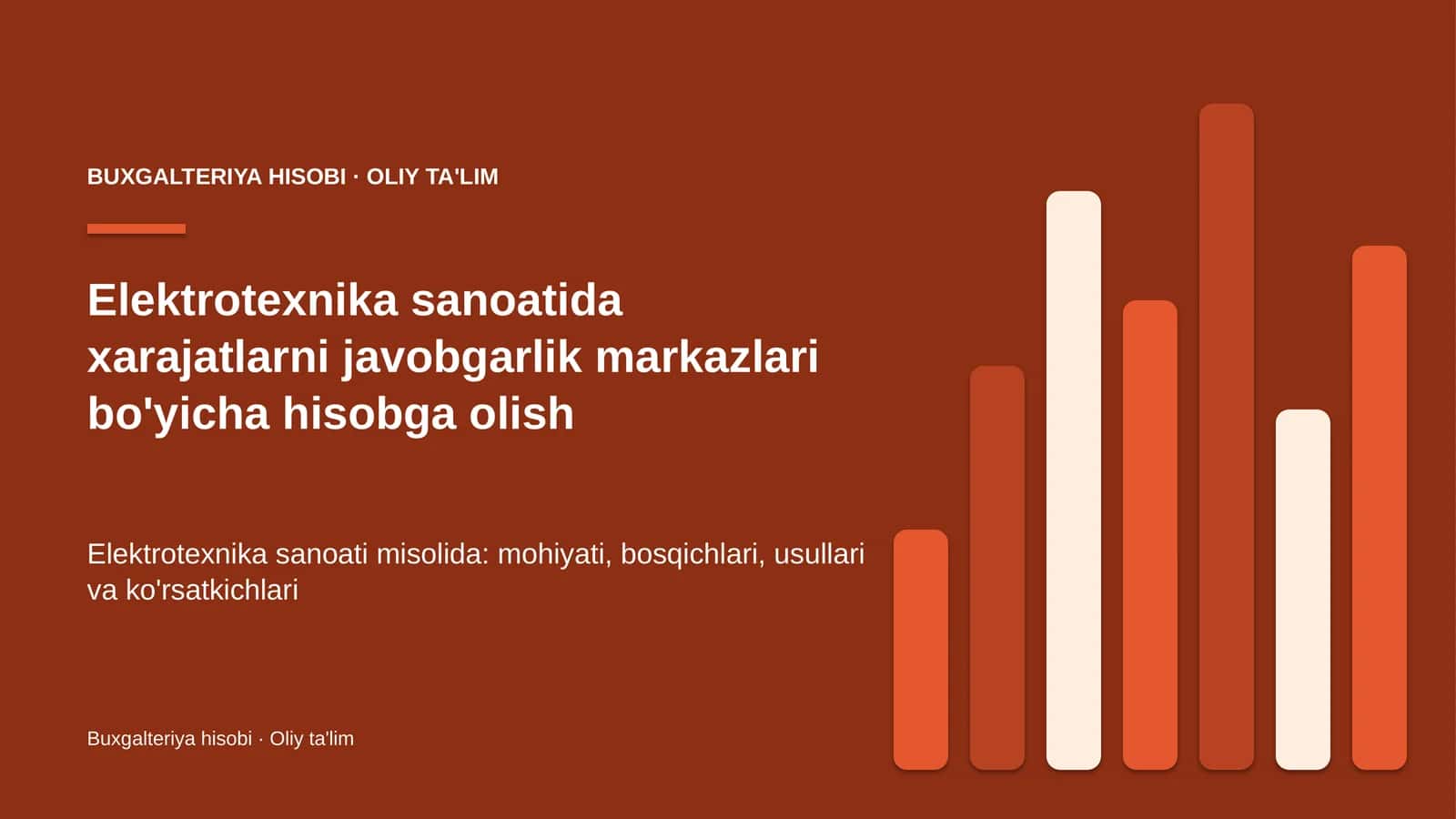 Elektrotexnika sanoatida xarajatlarni javobgarlik markazlari bo'yicha hisobga olish