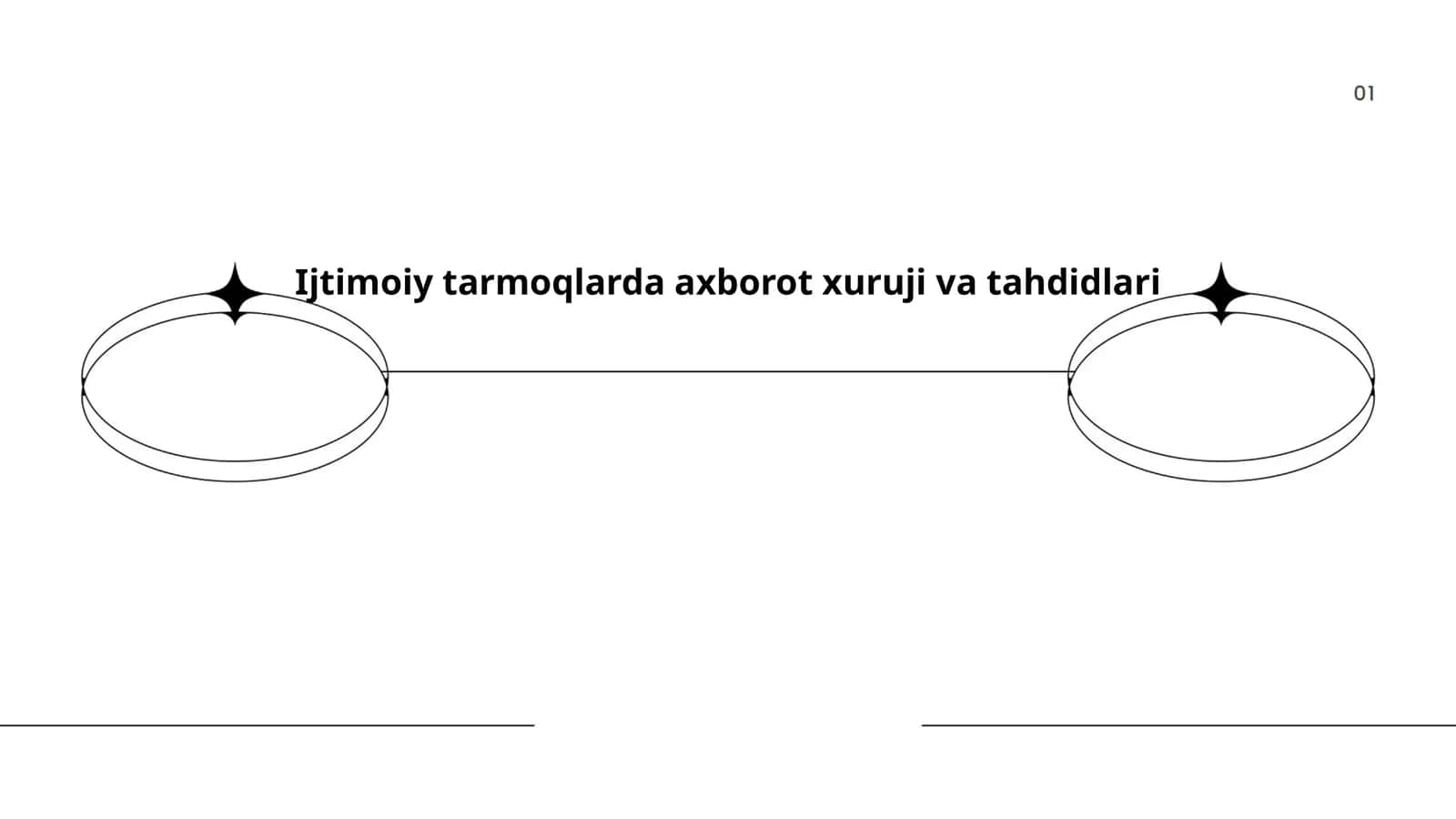 Ijtimoiy tarmoqlarda axborot xuruji va tahdidlari