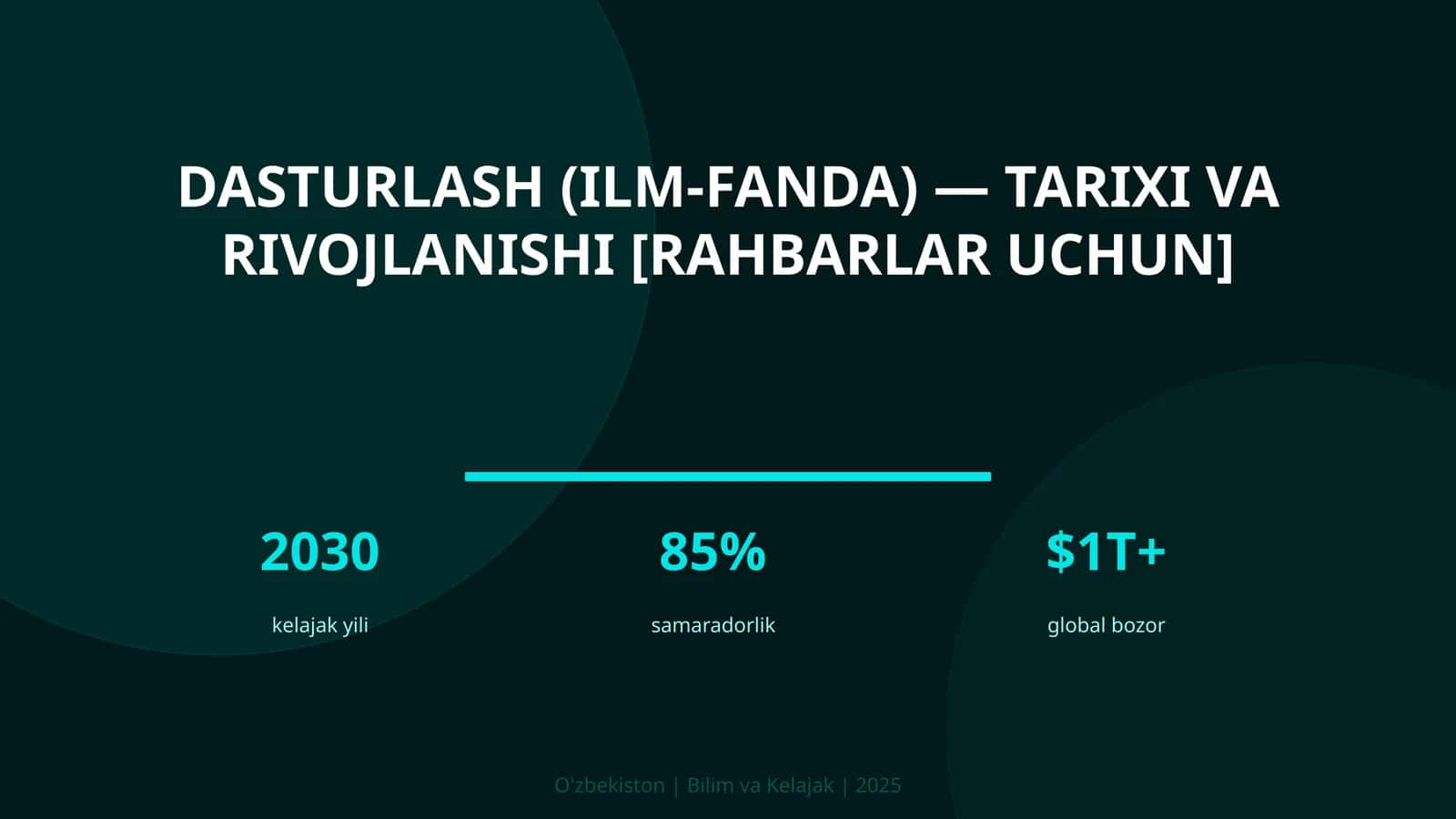 Dasturlash (Ilm-Fanda) - Tarixi va Rivojlanishi [Rahbarlar Uchun]