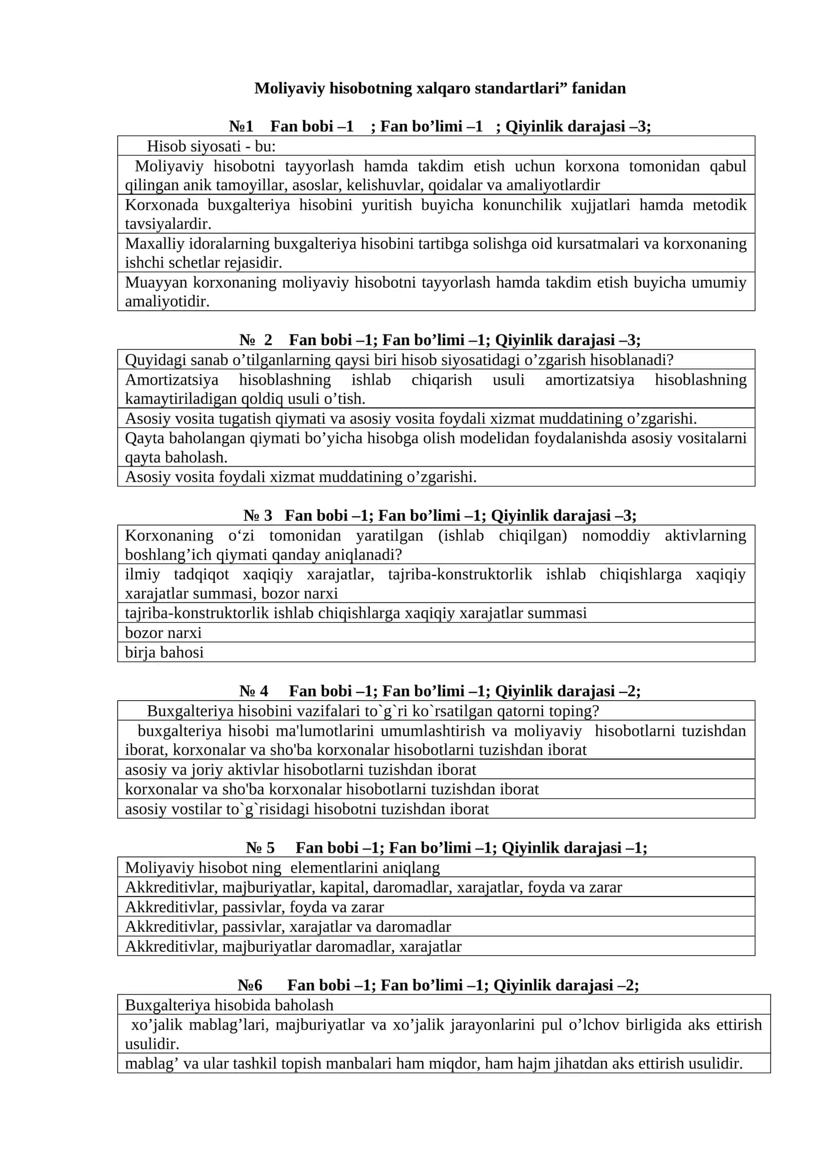 Moliyaviy hisobotning xalqaro standartlari fanidan yakuniy test savollari  200 ta