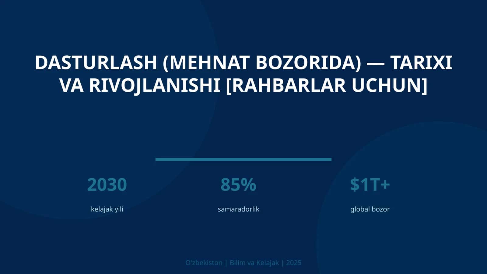 Dasturlash (mehnat bozorida) — tarixi va rivojlanishi [rahbarlar uchun]