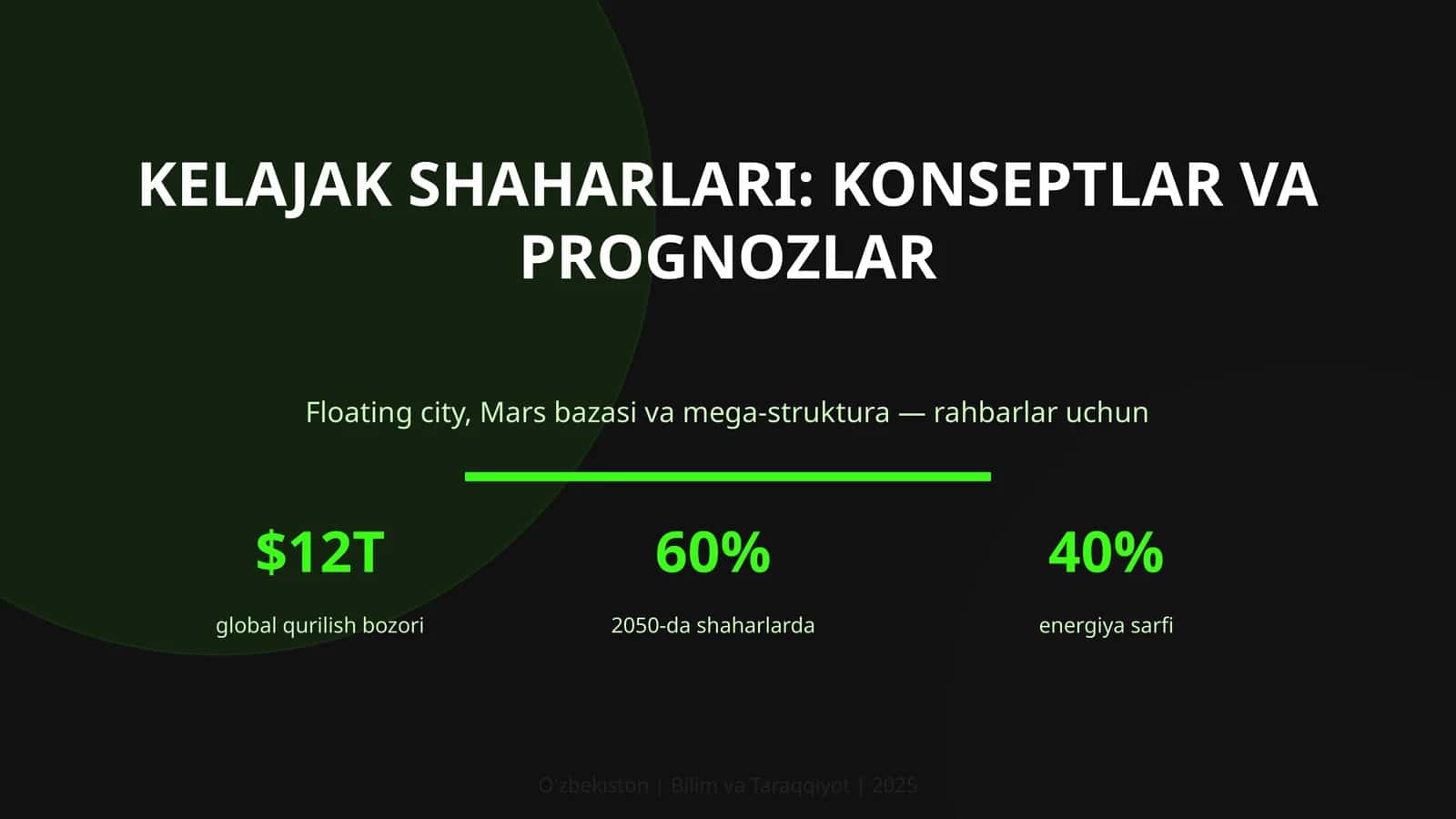 Kelajak shaharlari: konseptlar va prognozlar