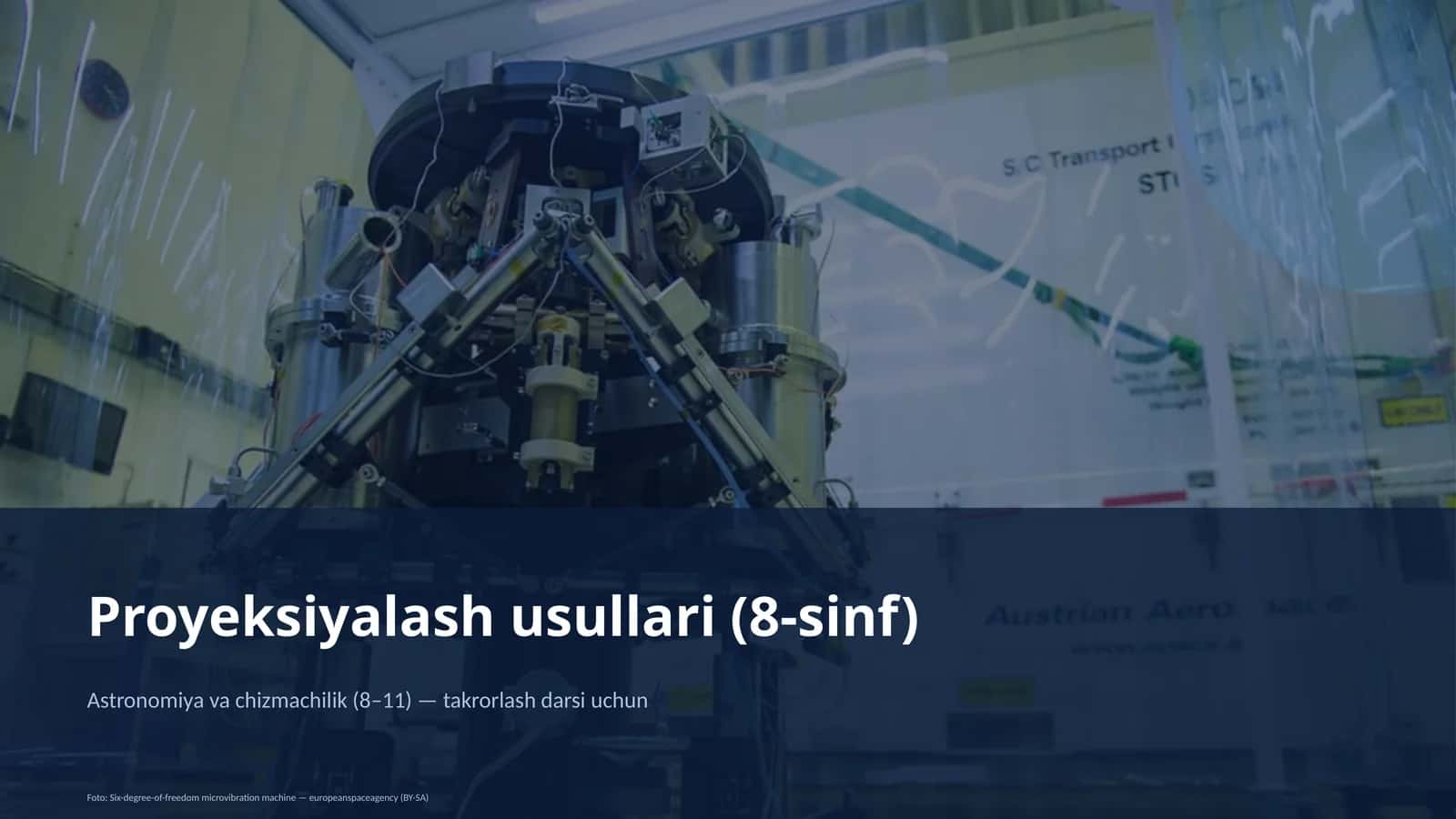 Proyeksiyalash usullari (8-sinf)