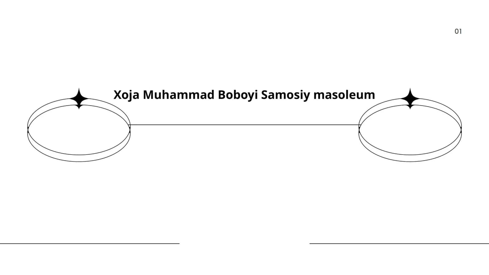 Xoja Muhammad Boboyi Samosiy masoleum
