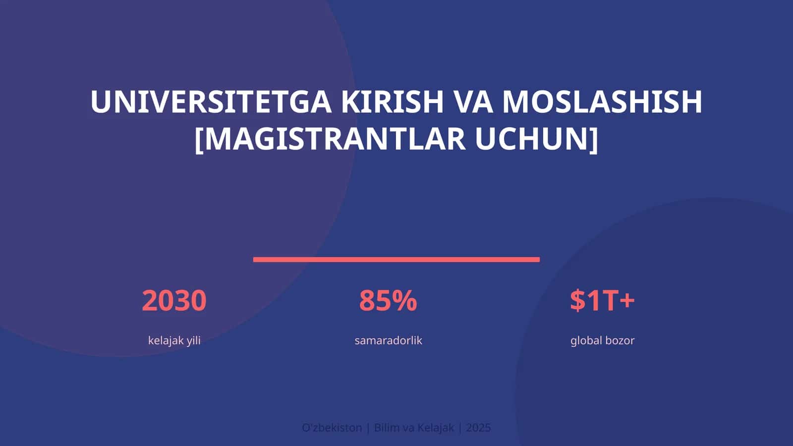 Universitetga kirish va moslashish [magistrantlar uchun]