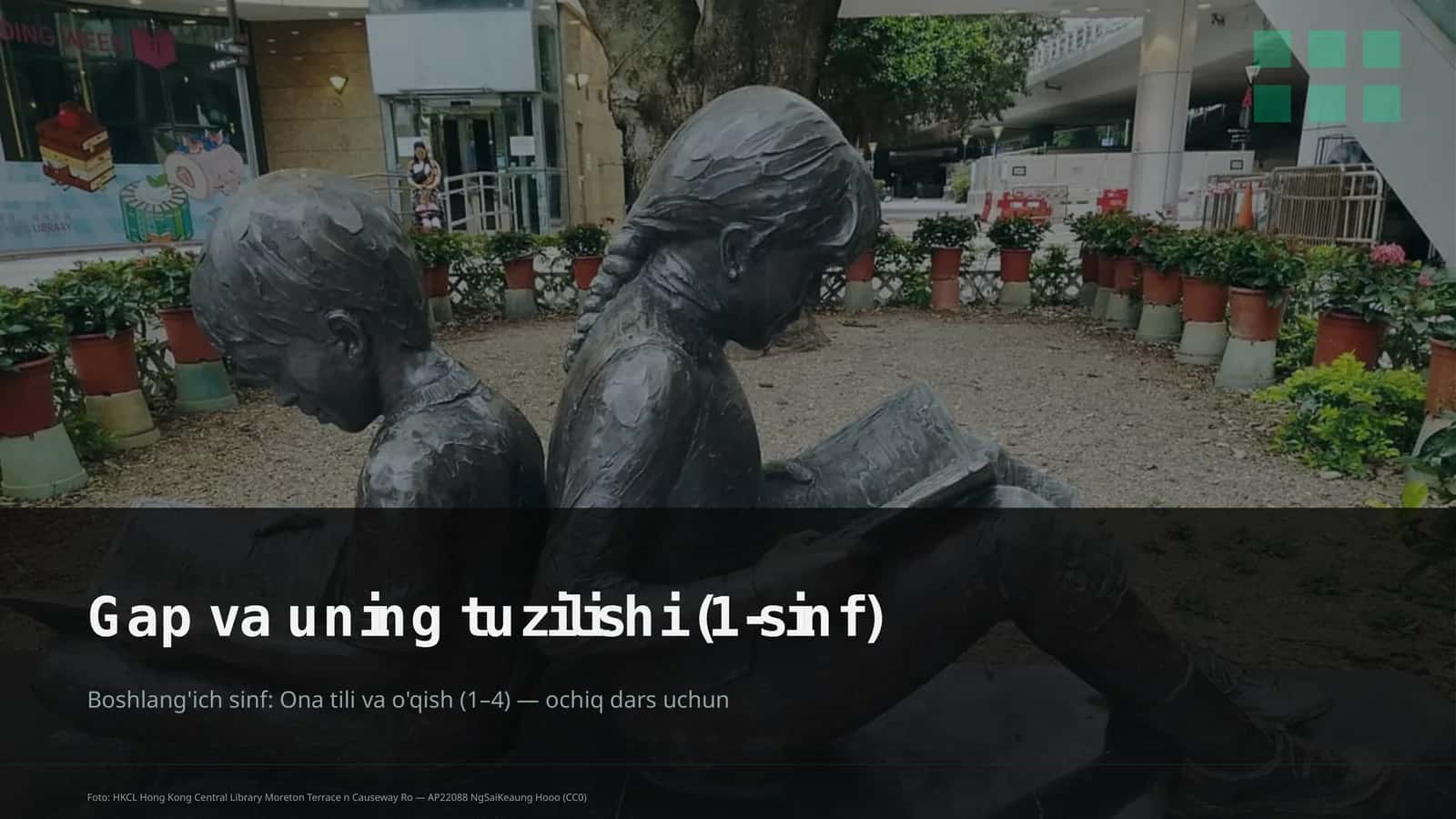 Gap va uning tuzilishi (1-sinf)
