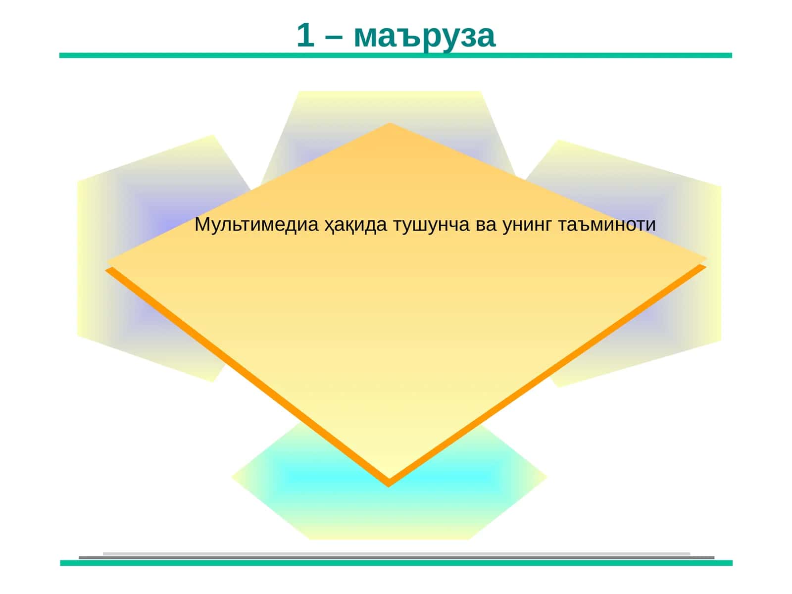 Мультимедиа ҳақида тушунча ва унинг таъминоти