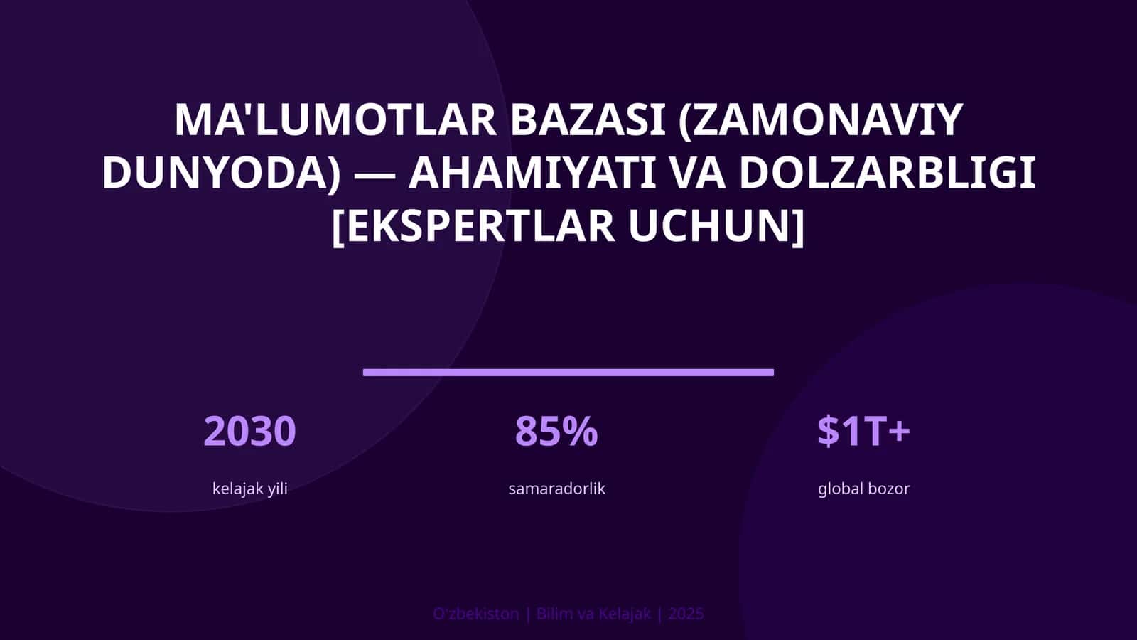 Ma'lumotlar bazasi (Zamonaviy Dunyoda) - Ahamiyati va Dolzarbligi [Ekspertlar uchun]