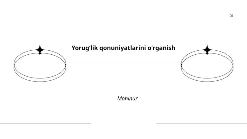 Yorug‘lik qonuniyatlarini o'rganish