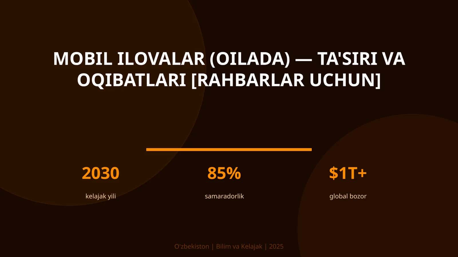 MOBIL ILOVALAR (OILADA) — TA'SIRI VA OQIBATLARI [RAHBARLAR UCHUN]
