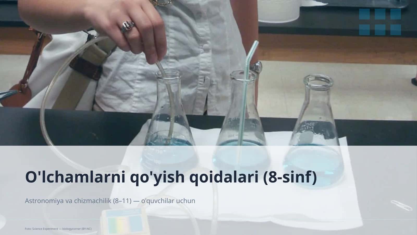 O'lchamlarni qo'yish qoidalari (8-sinf)