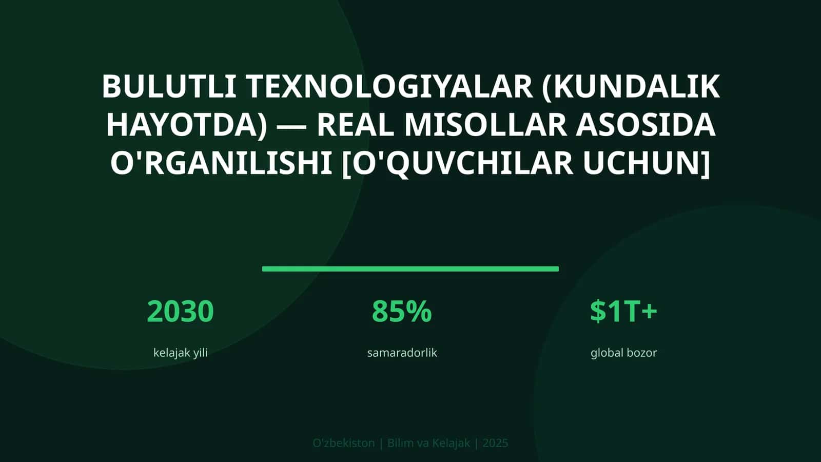 Bulutli texnologiyalar (kundalik hayotda) — real misollar asosida o'rganilishi [o'quvchilar uchun]