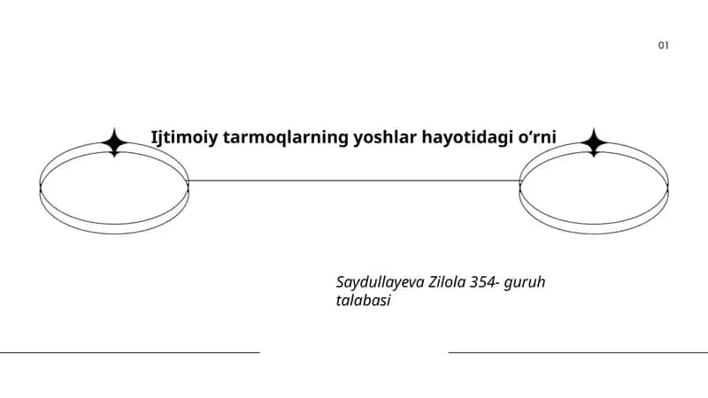 Ijtimoiy tarmoqlarning yoshlar hayotidagi oʻrni