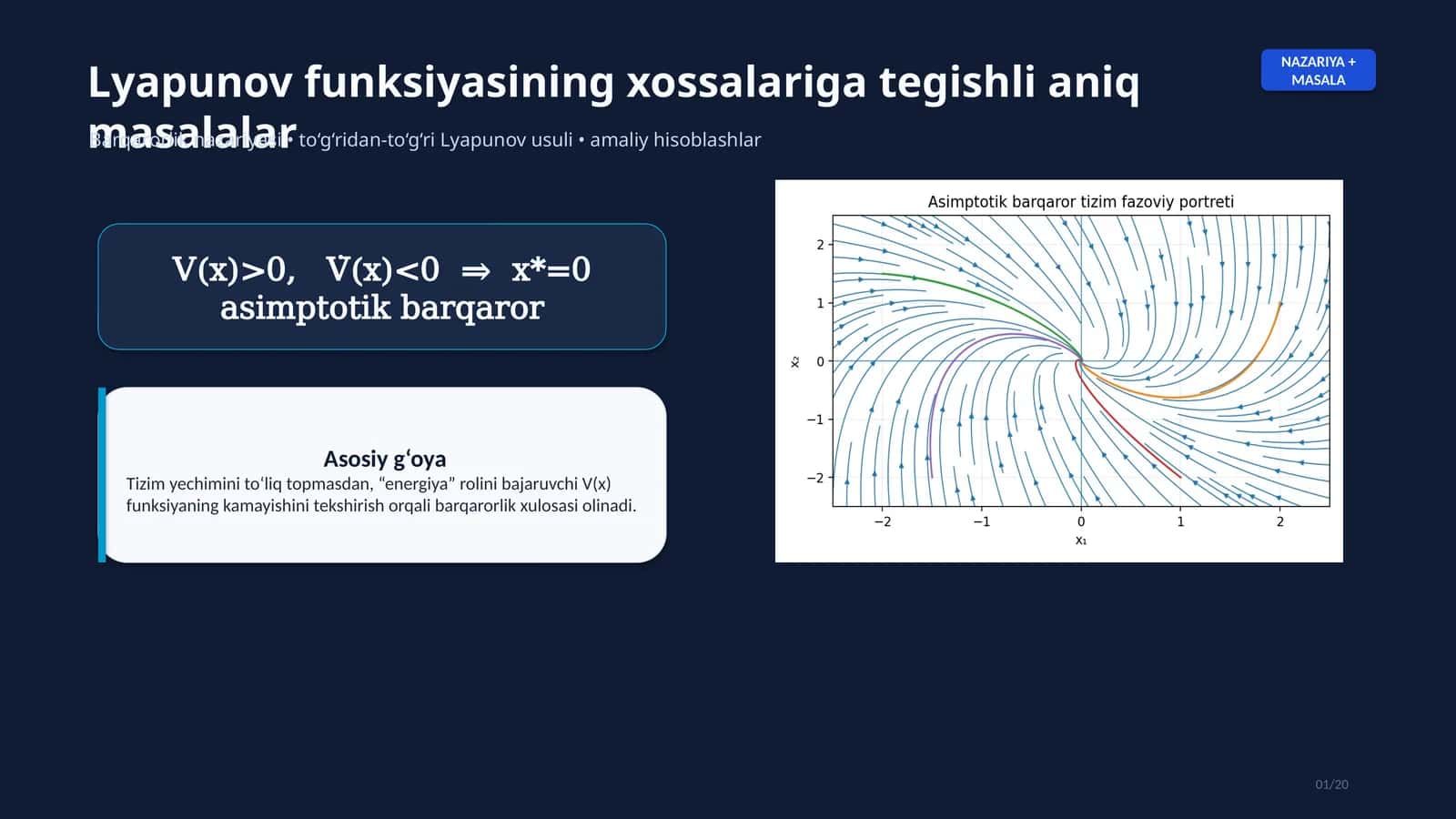 Lyapunov funksiyasining xossalariga tegishli aniq masalalar