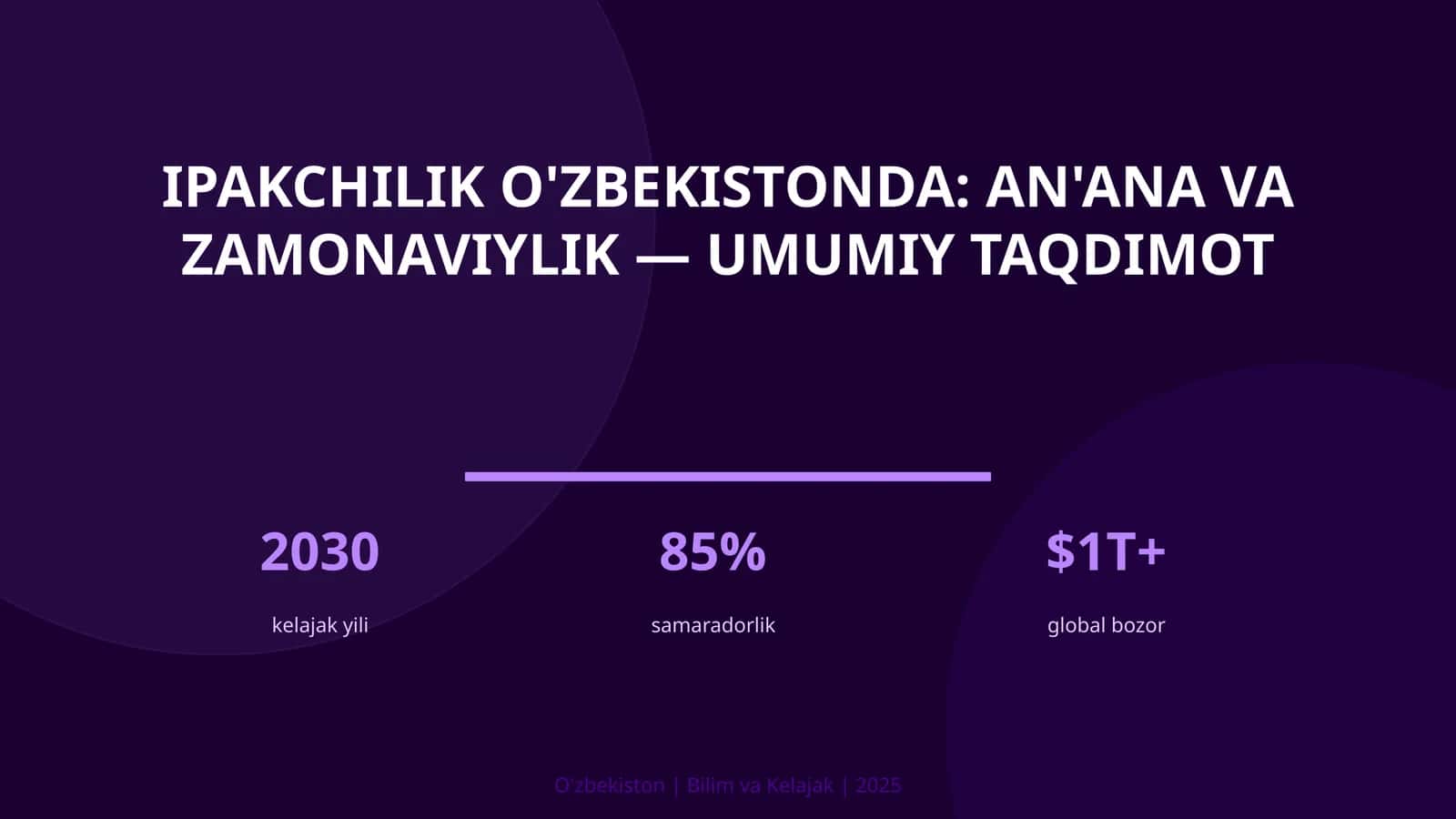 Ipakchilik O'zbekistonda: an'ana va zamonaviylik — umumiy taqdimot