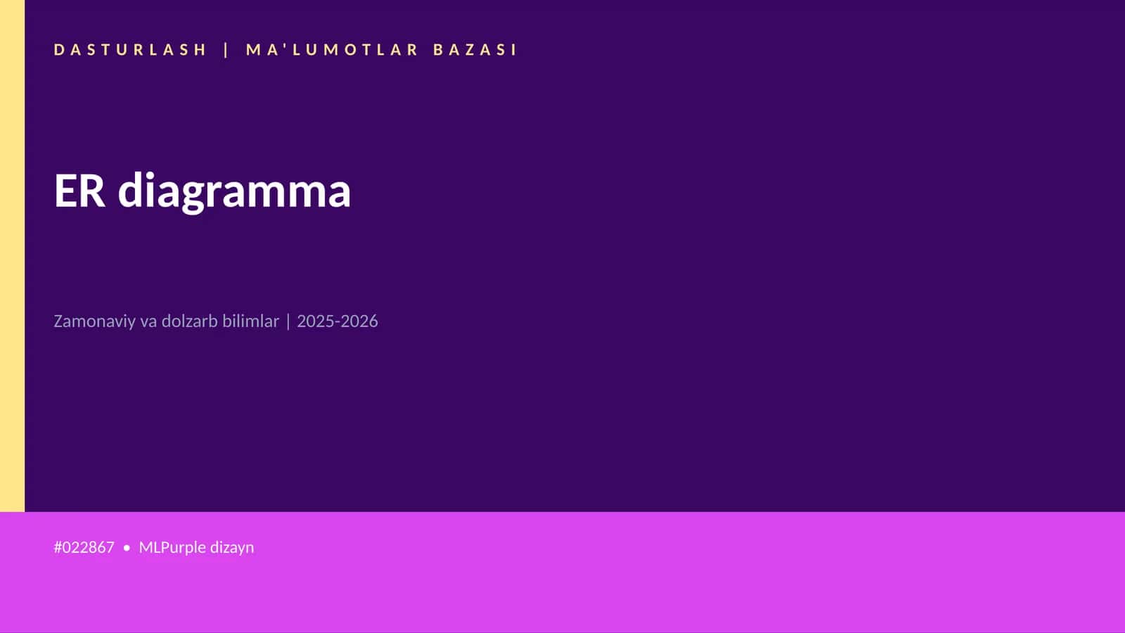 ER diagramma