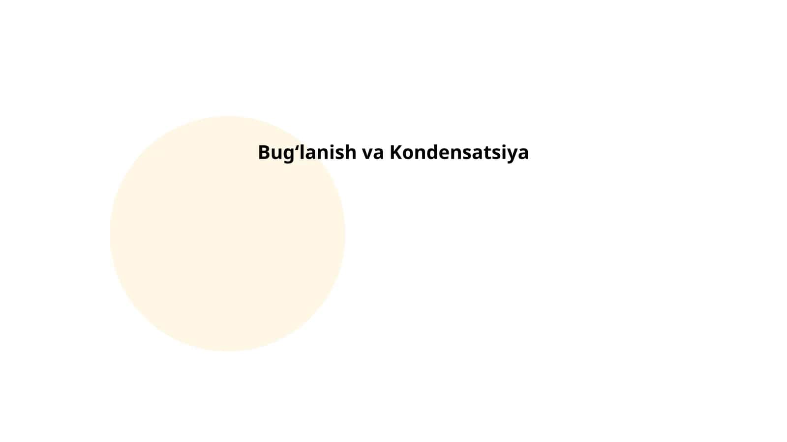 Bugʻlanish va Kondensatsiya