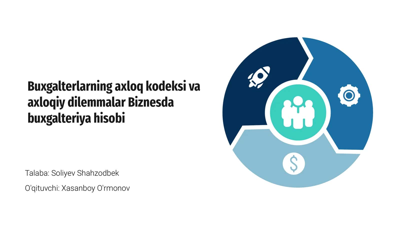 Buxgalterlarning axloq kodeksi va axloqiy dilemmalar Biznesda buxgalteriya hisobi