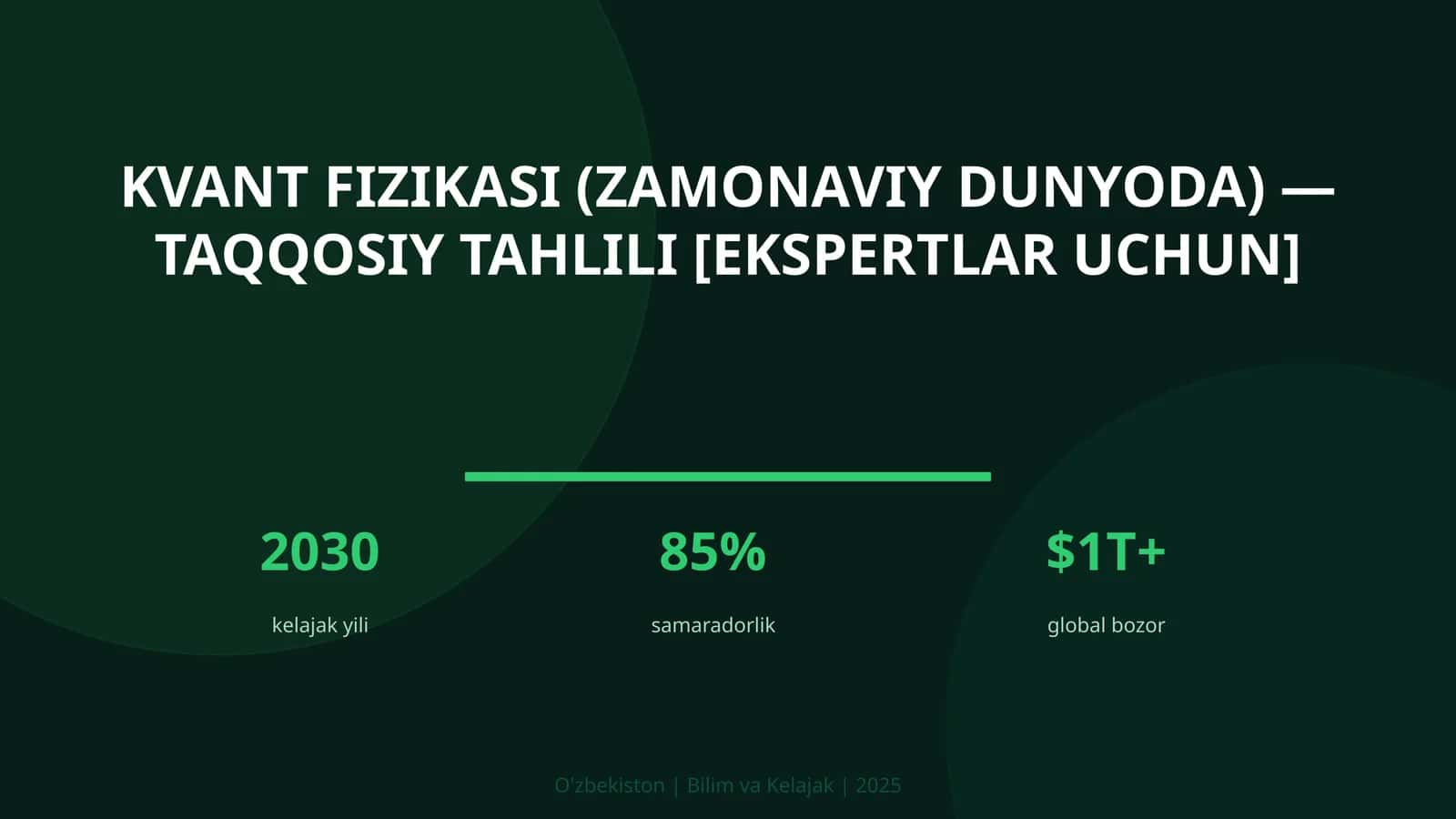 Kvant fizikasi (zamonaviy dunyoda) — taqqosiy tahlili [ekspertlar uchun]
