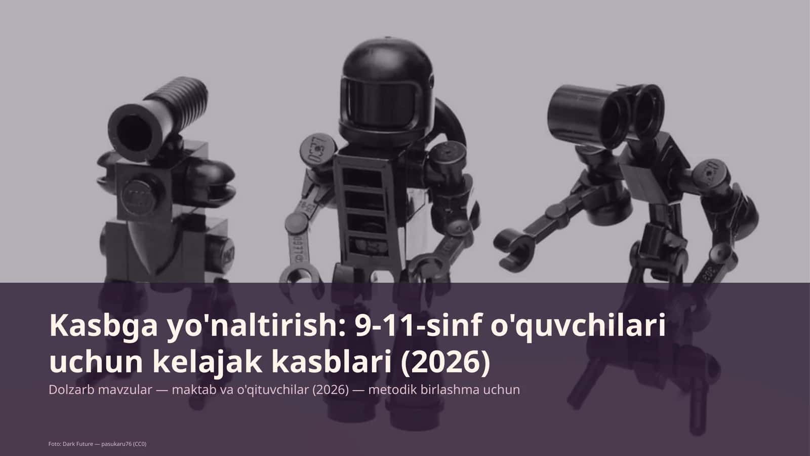 Kasbga yo'naltirish: 9-11-sinf o'quvchilari uchun kelajak kasblari (2026)