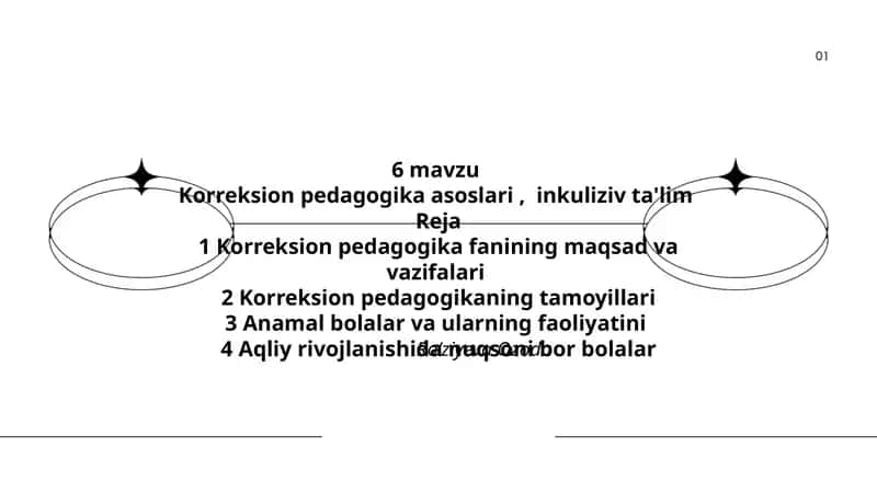 Korreksion pedagogika asoslari, inkuliziv ta'lim