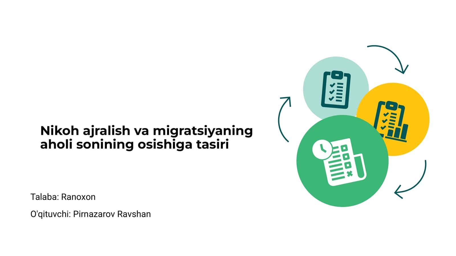 Nikoh ajralish va migratsiyaning aholi sonining osishiga tasiri