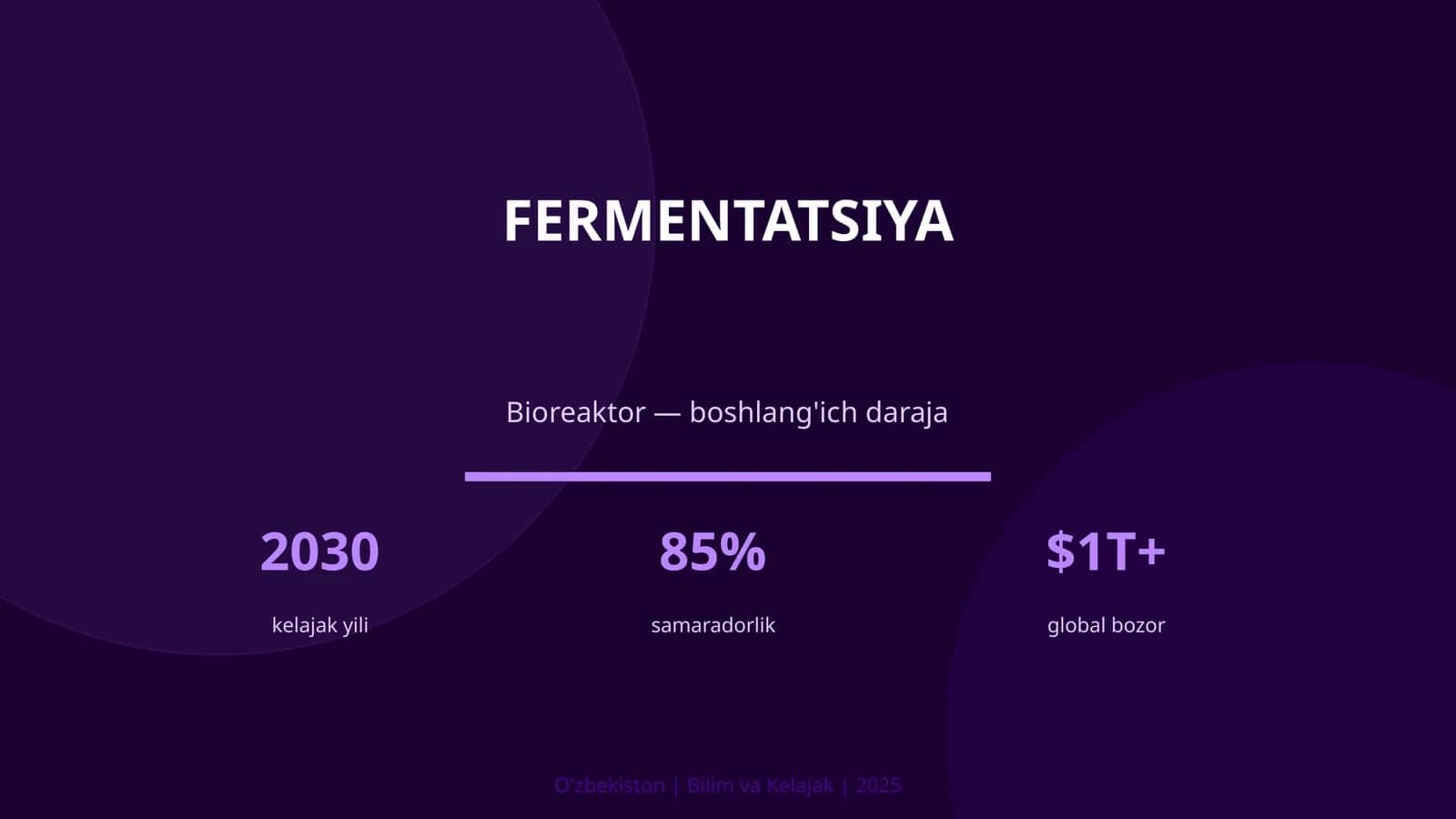 FERMENTATSIYA