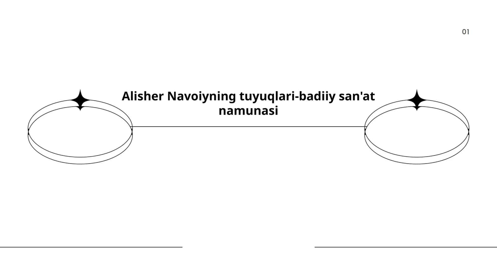 Alisher Navoiyning tuyuqlari-badiiy san'at namunasi