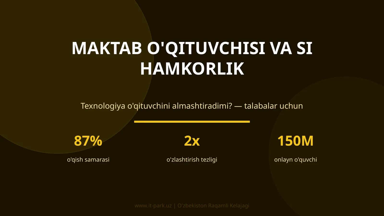 Maktab o'qituvchisi va SI hamkorlik