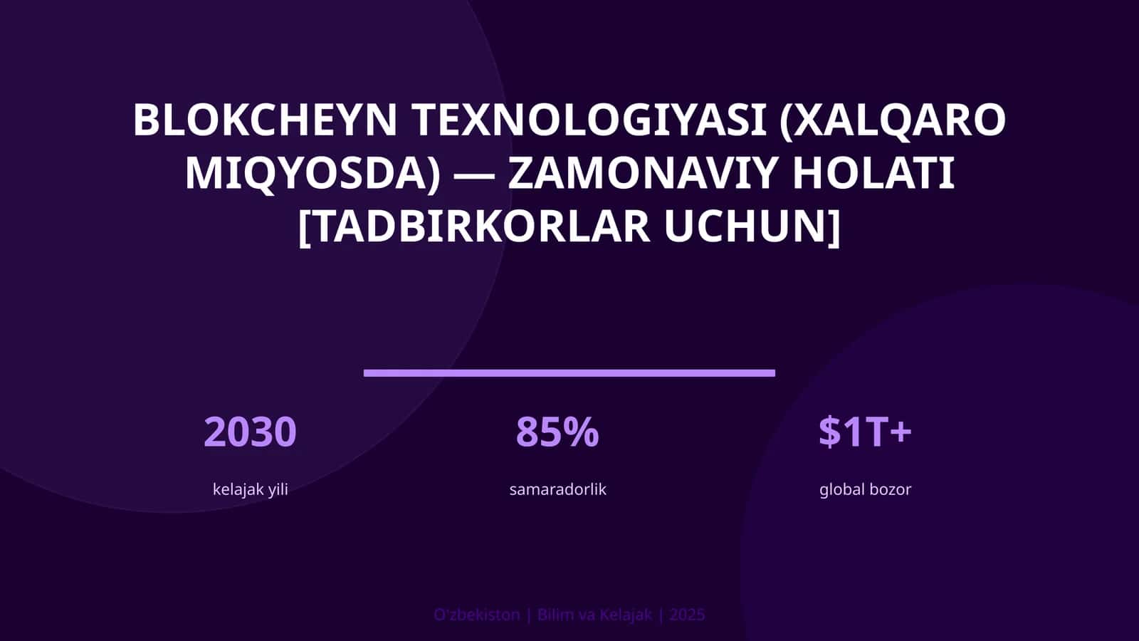 Blokcheyn texnologiyasi (xalqaro miqyosda) — zamonaviy holati [tadbirkorlar uchun]