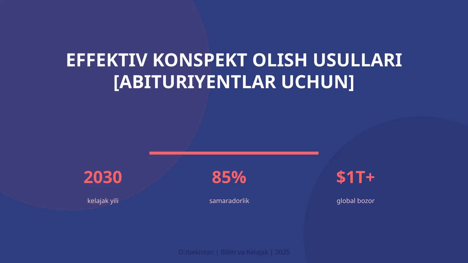 Effektiv konspekt olish usullari [abituriyentlar uchun]