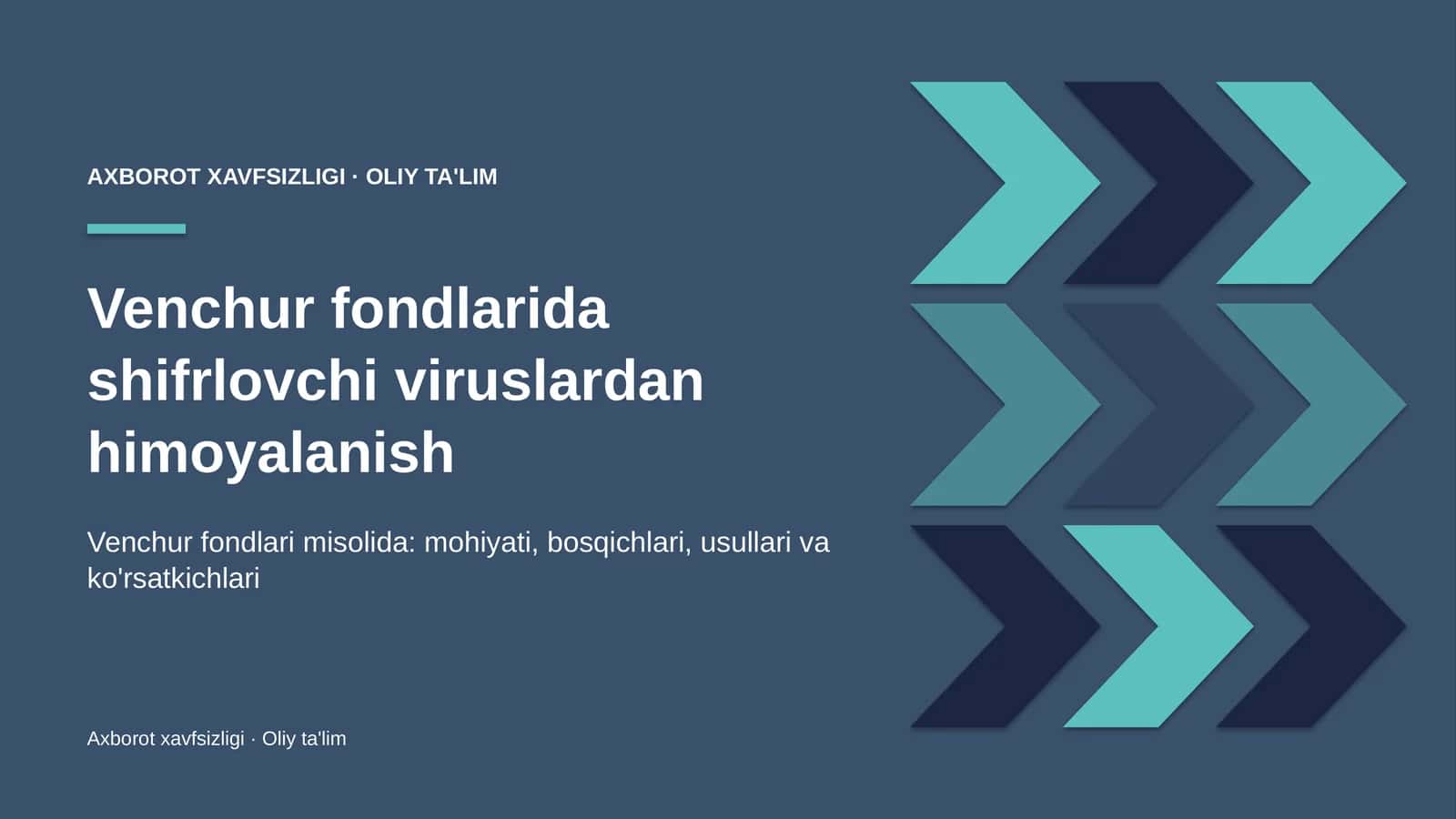 venchur fondlarida shifrlovchi viruslardan himoyalanish 3959