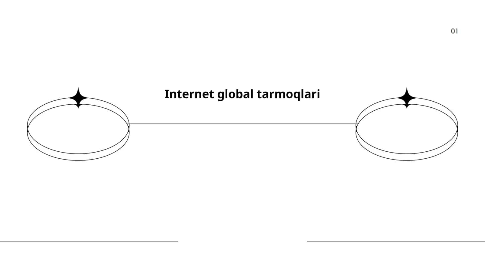 Internet global tarmoqlari